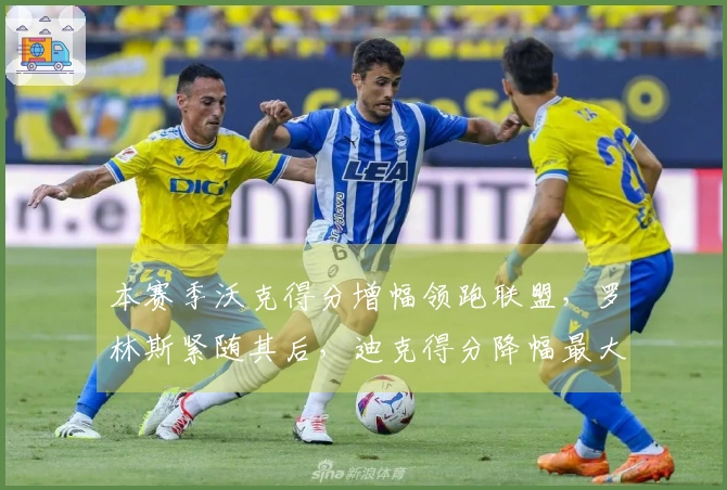 本赛季沃克得分增幅领跑联盟，罗林斯紧随其后，迪克得分降幅最大