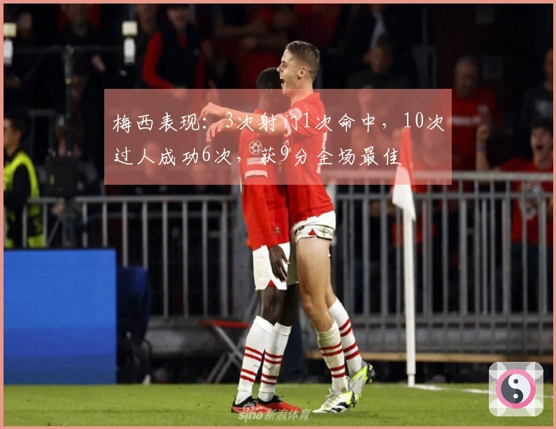 梅西表现：3次射门1次命中，10次过人成功6次，获9分全场最佳